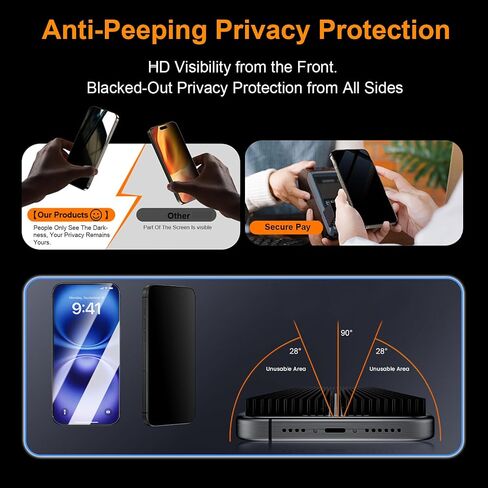 واقي شاشة للخصوصية OneFish لهاتف iPhone 16 Pro Max [6.9 بوصة]، طبقة حماية من الزجاج المقوى الخاص ضد التجسس مع إطار تثبيت 9H مقاوم للخدش وسهل التركيب - عبوتان. in Saudi Arabia