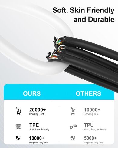كابل 3FT USB C إلى USB C، 2 حزمة سلك CarPlay لشاحن من النوع C لهاتف iPhone 17/16 in Kuwait