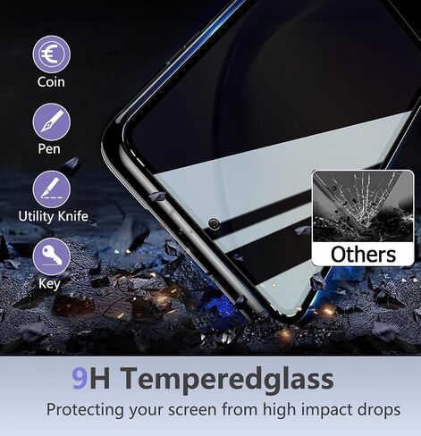 【2+2 pack】Prybaw for Samsung Galaxy A57 5G Privacy Screen Protector with Phone Camera Lens Protector ,Anti Spy Tempered Glass Film,9H,Anti-Scratch Case Friendly Accessories Protector de Pantalla A57,Easy Install in Saudi Arabia