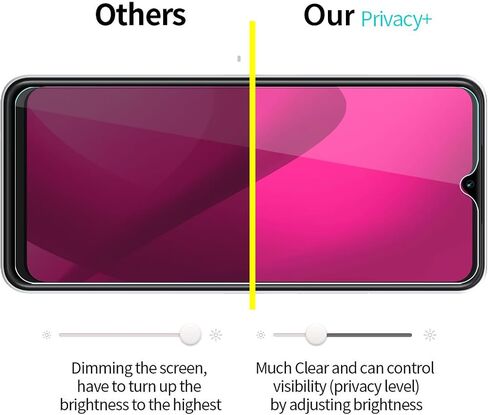 2 Pack for T-Mobile Revvl 8 Pro Privacy Tempered Glass Screen Protector, 9H Anti Spy Private Film, Anti-Scratch, Case Friendly For T-Mobile Revvl 8 Pro 5G (2025). in Saudi Arabia