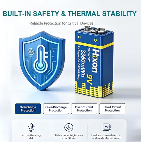 Hixon Rechargeable 9.6V LiFePO4 Battery 4Pack 9 Volt Size with Charger in Kuwait