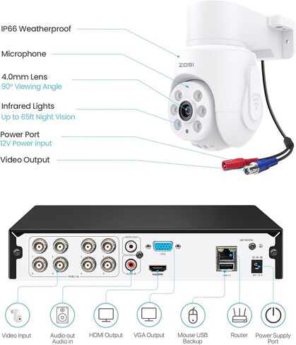 ZOSI 5MP Wired Security Camera System, 4pcs 1080p Pan/Tilt 360°View Cam in Saudi Arabia
