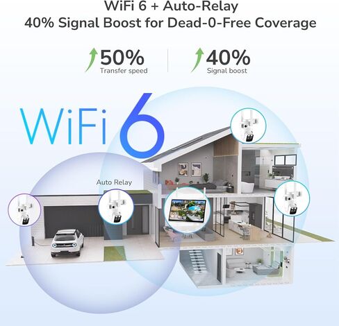 Wireless Security Camera System with 10" Touchscreen NVR, 2K Triple Lens in Saudi Arabia