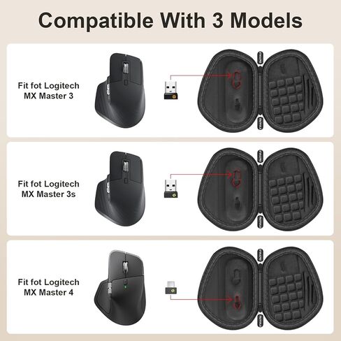 PAIYULE Hard Mouse Case for Logitech MX Master 4/3S/3 in Saudi Arabia