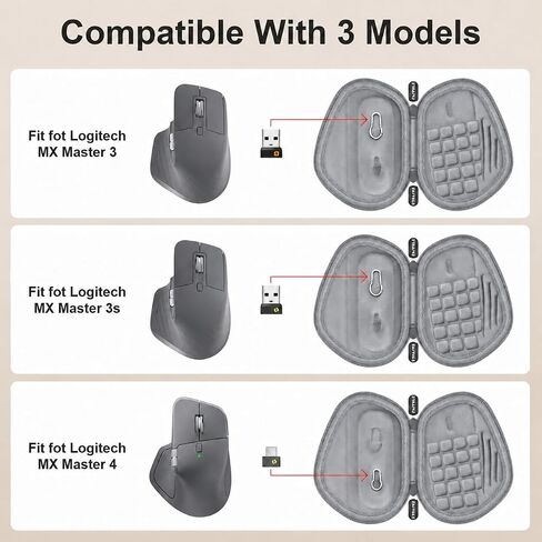 PAIYULE Hard Mouse Case for Logitech MX Master 4/3S/3 in Saudi Arabia
