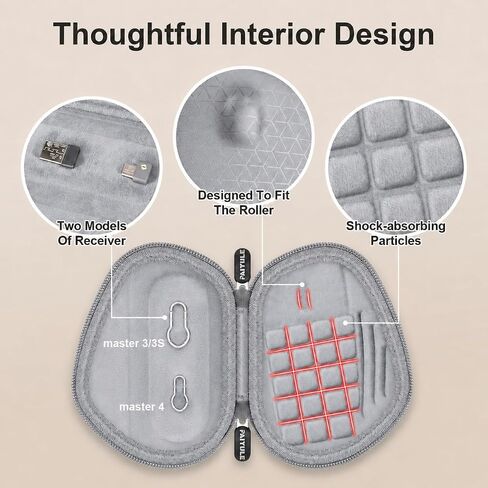 PAIYULE Hard Mouse Case for Logitech MX Master 4/3S/3 in Saudi Arabia