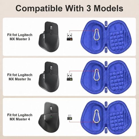 PAIYULE Hard Mouse Case for Logitech MX Master 4/3S/3 in Saudi Arabia