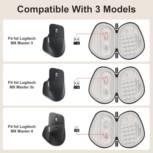 PAIYULE Hard Mouse Case for Logitech MX Master 4/3S/3 in Saudi Arabia