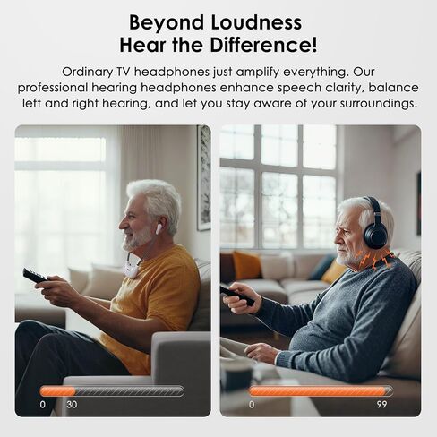 SIMOLIO Digital 2.4G Dual Wireless TV Headsets with Spare Battery, Eartips and Additional Ear Hooks, TV Hearing Device for Hard of Hearing in Kuwait
