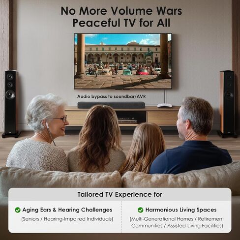 SIMOLIO Digital 2.4G Dual Wireless TV Headsets with Spare Battery, Eartips and Additional Ear Hooks, TV Hearing Device for Hard of Hearing in Kuwait