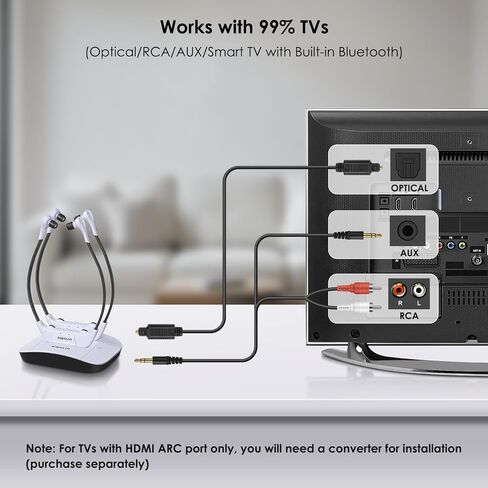 SIMOLIO Digital 2.4G Dual Wireless TV Headsets with Spare Battery, Eartips and Additional Ear Hooks, TV Hearing Device for Hard of Hearing in Kuwait