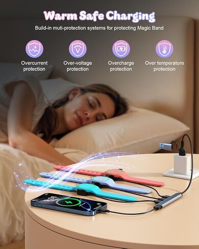 4-in-1 Charging Hub for MagicBand+ Plus Magic Band, USB and USB-C to MultiCharger Charging Station for MagicBand, Disneyland Accessories for Family Theme Park Trip Essentials (1-Pack) in Saudi Arabia