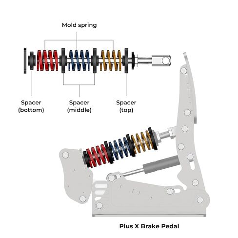SIMSONN Plus X, Pro X Ultra A-MSSK Brake Pedal Modification Spring Accessories - Mold Springs and Spacers Kit in Saudi Arabia