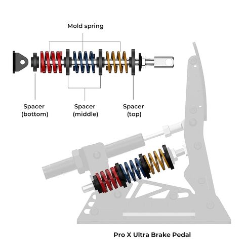 SIMSONN Plus X, Pro X Ultra A-MSSK Brake Pedal Modification Spring Accessories - Mold Springs and Spacers Kit in Saudi Arabia