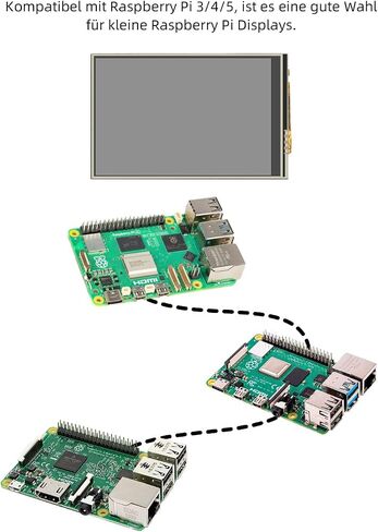 CUQI 3.5 Inch Touchscreen for Raspberry Pi 5, 480 x 320 Pixel 60 FPS Mini Monitor with Stylus and Mini Fan for Raspberry Pi 3/4/5 in Saudi Arabia