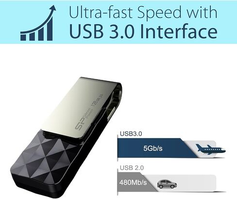Silicon Power 5-Pack 64GB USB 3.2 Gen1 (USB 3.0) USB Flash Drive Blaze B30 in Saudi Arabia
