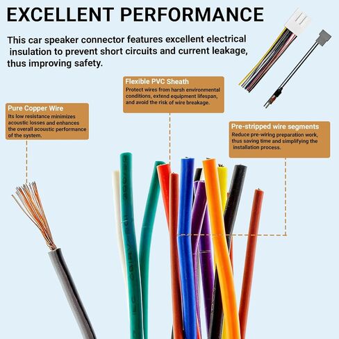 Radio Wiring Harness Kit with Antenna Adapter & Steering Wheel Control Wire, Install Aftermarket Stereo Wire Cable Connector Adaptor Compatible with 2008-2013 Infiniti/Subaru in Saudi Arabia