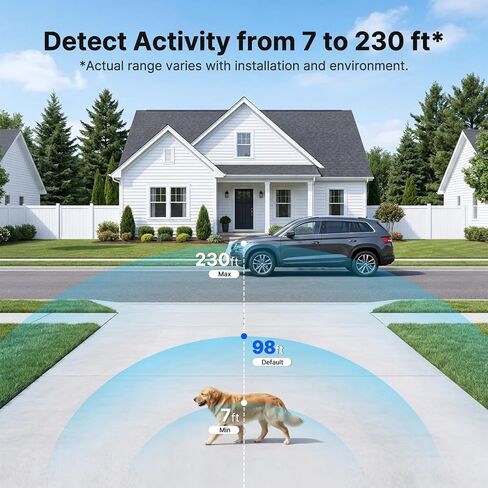 MUBVIEW 24/7 Dual-Lens Solar Security Camera, 4K Pan Tilt Wireless Outdoor in Saudi Arabia