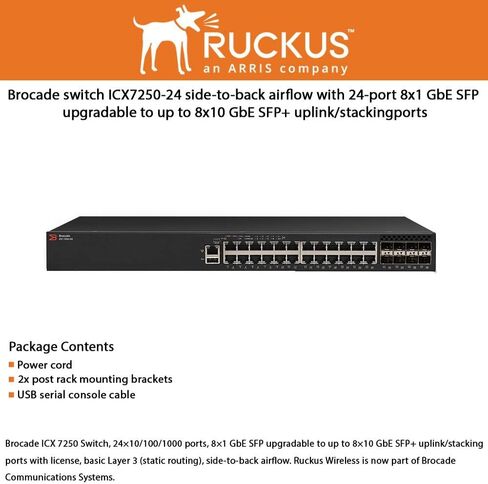 Brocade ICX7250-24 ICX 7250-24 - Switch - L3 - managed - 24 x 10/100/1000 + 8 x 1 Gigabit Ethernet SFP+ - rack-mountable in Saudi Arabia