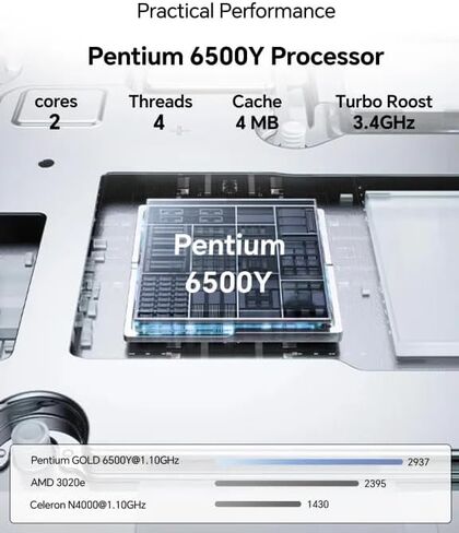 Laptop, 15.6 Inch Laptop Computer, 6500Y Processor, 12GB RAM 128GB SSD, Webcam Privacy Shutter, FHD IPS Display, Dual Type-C, HDMI, Portable Laptop for Business and Study in Kuwait