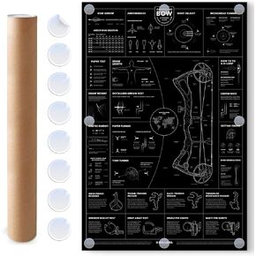 BALLISTA Compound Bow Modern Guide Poster - Archery Wall Decor Art - 36"×24" in Saudi Arabia