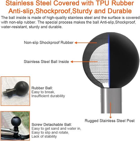 Aluminum Car Bike Motorcycle Phone Holder with 20mm Ball Mount Compatible with Tackform Bulletpoint FANAUE 20mm (0.787 inches) Ball Double Socket Arm in Kuwait
