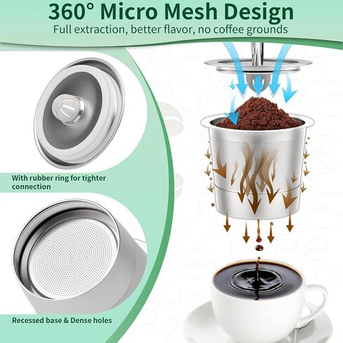2 Pack Reusable K Cups For Keurig 1.0, Stainless Steel Reusable Coffee Pods in Saudi Arabia