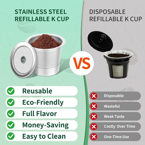 2 Pack Reusable K Cups For Keurig 1.0, Stainless Steel Reusable Coffee Pods in Saudi Arabia