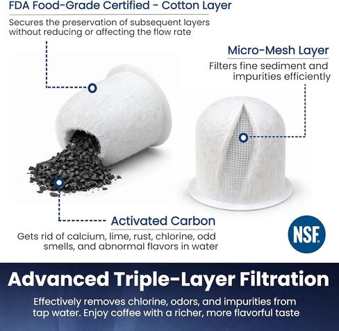 12 Premium Charcoal Water Filter Pods for Chefman Caffeinator Single Serve & Drip 14-Cup Coffee Makers, Activated Carbon Water Filter Replacement Cartridges, Compatible with Chefman Replacement Parts in Kuwait