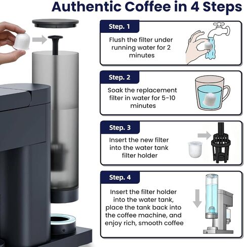 12 Premium Charcoal Water Filter Pods for Chefman Caffeinator Single Serve & Drip 14-Cup Coffee Makers, Activated Carbon Water Filter Replacement Cartridges, Compatible with Chefman Replacement Parts in Kuwait