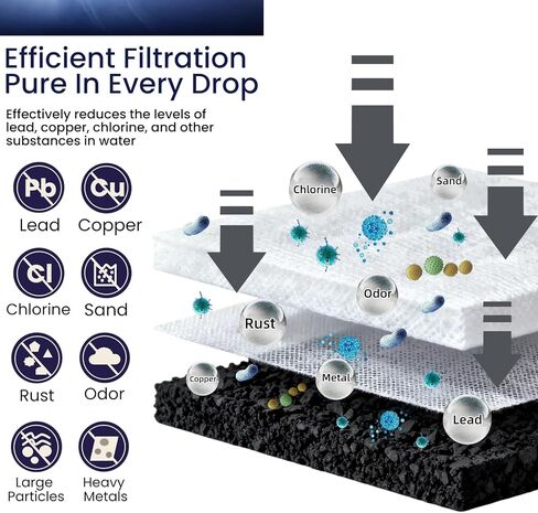12 Premium Charcoal Water Filter Pods for Chefman Caffeinator Single Serve & Drip 14-Cup Coffee Makers, Activated Carbon Water Filter Replacement Cartridges, Compatible with Chefman Replacement Parts in Kuwait