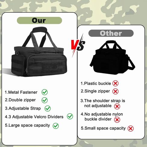 ZKOO Tactical Pistol Range Bag, Pistol Shooting Range Bag for 4 Handguns with 3 Hook Loop Dividers 6 Magazine Slots and Extra Pockets Ammo Suitable for Shooting Training Grounds Shooting Ranges(Black) in Kuwait