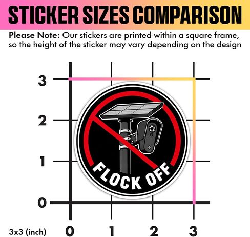 VOTANTA (3 Pcs, 3 inch) - Flock Off Sticker, Anti-Flock Camera Stickers, No Surveillance Privacy Rights Privacy Protest Decal Gifts Decoration for Laptops, Phones, Water Bottles in Kuwait