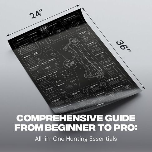 BALLISTA Compound Bow Modern Guide Poster - Archery Wall Decor Art - 36"×24" in Saudi Arabia