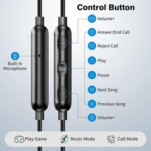 ACANDYA USB C Earbuds Wired Headphones with Microphone Volume Control Black in Saudi Arabia