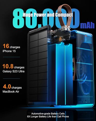80000mAh Power Bank 35W Fast Charging Wireless Solar Charger - High Capacity Charger Power Bank for Camping, Travel, Emergencies, Tech Devices | 7-Port PD/USB-C, LED Flashlight (Black) in Kuwait