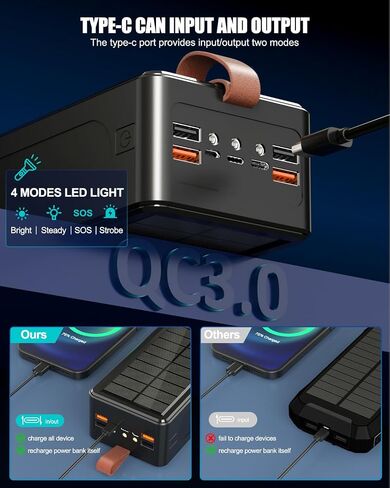 80000mAh Power Bank 35W Fast Charging Wireless Solar Charger - High Capacity Charger Power Bank for Camping, Travel, Emergencies, Tech Devices | 7-Port PD/USB-C, LED Flashlight (Black) in Kuwait
