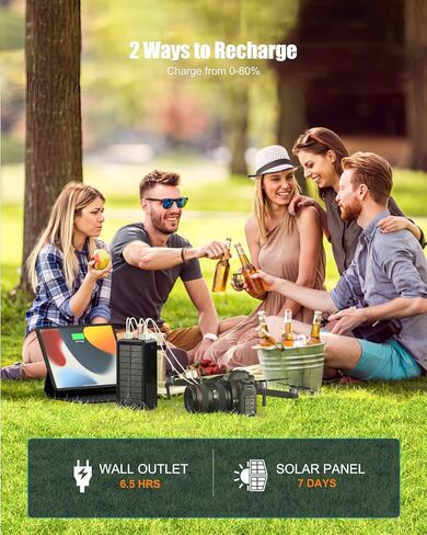 80000mAh Power Bank 35W Fast Charging Wireless Solar Charger - High Capacity Charger Power Bank for Camping, Travel, Emergencies, Tech Devices | 7-Port PD/USB-C, LED Flashlight (Black) in Kuwait