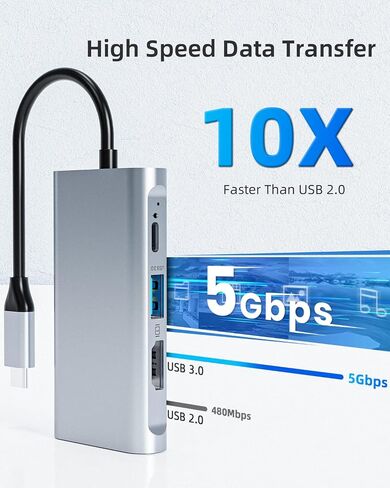 USB C to HDMI Adapter, 4-in-1Type C to Dual HDMI Adapter, Thunderbolt 3 Adapter with 2 HDMI Ports, 100W Power Delivery, USB 3.0 Port for MacBook Pro/Air, Pixelbook, XPS, Galaxy, and More in Saudi Arabia