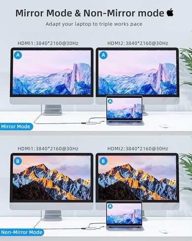 USB C to HDMI Adapter, 4-in-1Type C to Dual HDMI Adapter, Thunderbolt 3 Adapter with 2 HDMI Ports, 100W Power Delivery, USB 3.0 Port for MacBook Pro/Air, Pixelbook, XPS, Galaxy, and More in Saudi Arabia