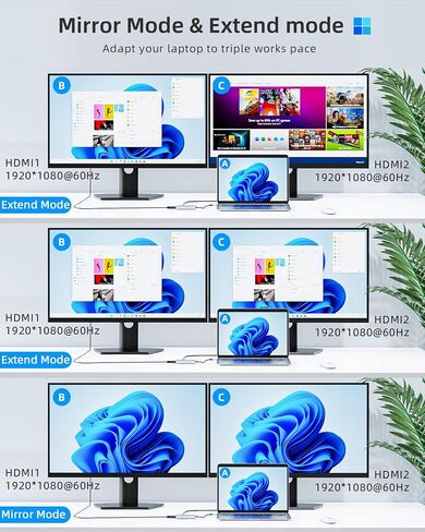 USB C to HDMI Adapter, 4-in-1Type C to Dual HDMI Adapter, Thunderbolt 3 Adapter with 2 HDMI Ports, 100W Power Delivery, USB 3.0 Port for MacBook Pro/Air, Pixelbook, XPS, Galaxy, and More in Saudi Arabia