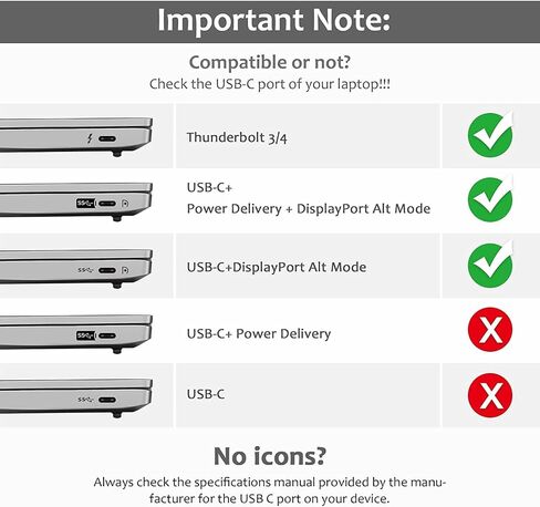 USB C to HDMI Adapter, 4-in-1Type C to Dual HDMI Adapter, Thunderbolt 3 Adapter with 2 HDMI Ports, 100W Power Delivery, USB 3.0 Port for MacBook Pro/Air, Pixelbook, XPS, Galaxy, and More in Saudi Arabia