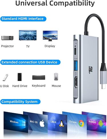 USB C to HDMI Adapter, 4-in-1Type C to Dual HDMI Adapter, Thunderbolt 3 Adapter with 2 HDMI Ports, 100W Power Delivery, USB 3.0 Port for MacBook Pro/Air, Pixelbook, XPS, Galaxy, and More in Saudi Arabia