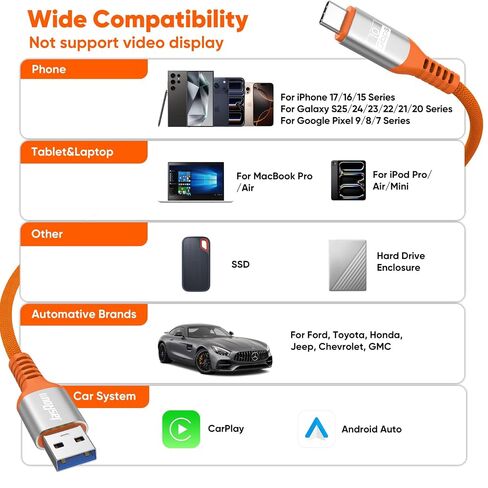 USB to USB C Data Cable 3ft,10Gbps USB3.1/3.2 Gen2 High Speed Transfer/3A in Saudi Arabia