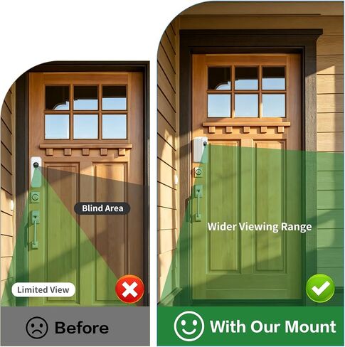 Corner Mount for Blink Doorbell 2K+(2026), Angle Blink Doorbell Mount,White in Saudi Arabia