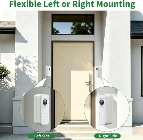 Corner Mount for Blink Doorbell 2K+(2026), Angle Blink Doorbell Mount,White in Saudi Arabia