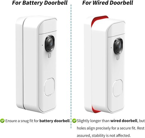 Corner Mount for Blink Doorbell 2K+(2026), Angle Blink Doorbell Mount,White in Saudi Arabia