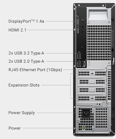 Customized Business Desktop, Next Gen Optiplex, Intel i7-14700(12 Core, 20Threads), 32GB/ 64GB DDR5 RAM, / 1, 2, 4TB SSD, Dual Monitor Support, Ethernet, USB-C, Windows 11 Pro in Kuwait