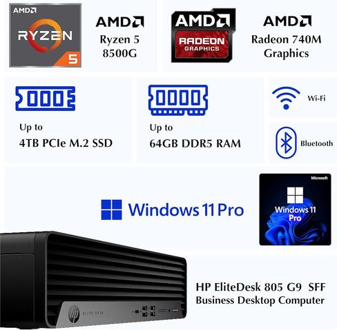 Customized HP Elite 805 G9 SFF Business Desktop PC, AMD Ryzen 5 8500G, 16GB/32GB/64GB DDR5 RAM, 512GB/1TB/2TB PCIe SSD, Radeon 740M Graphics, Dual 4K Support, Wi-Fi, KB&Mouse, Windows 11 Pro in Kuwait