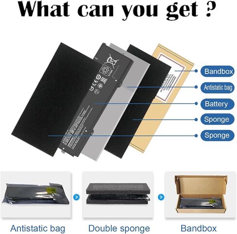 YB06XL Battery Replacement for HP Spectre X360 Convertible 15-CH011DX 15-CH0XX 15T-CH000 15-CH011NR 15-CH 15T-CH Series 928427-272 928372-855 928372-856 928427-271 YB06084XL Laptop. in Kuwait